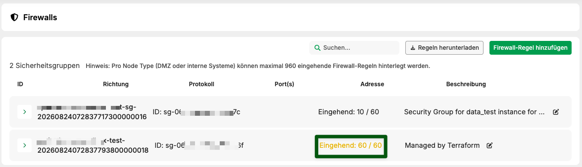 Firewall settings display with security groups and incoming rule counts highlighted.